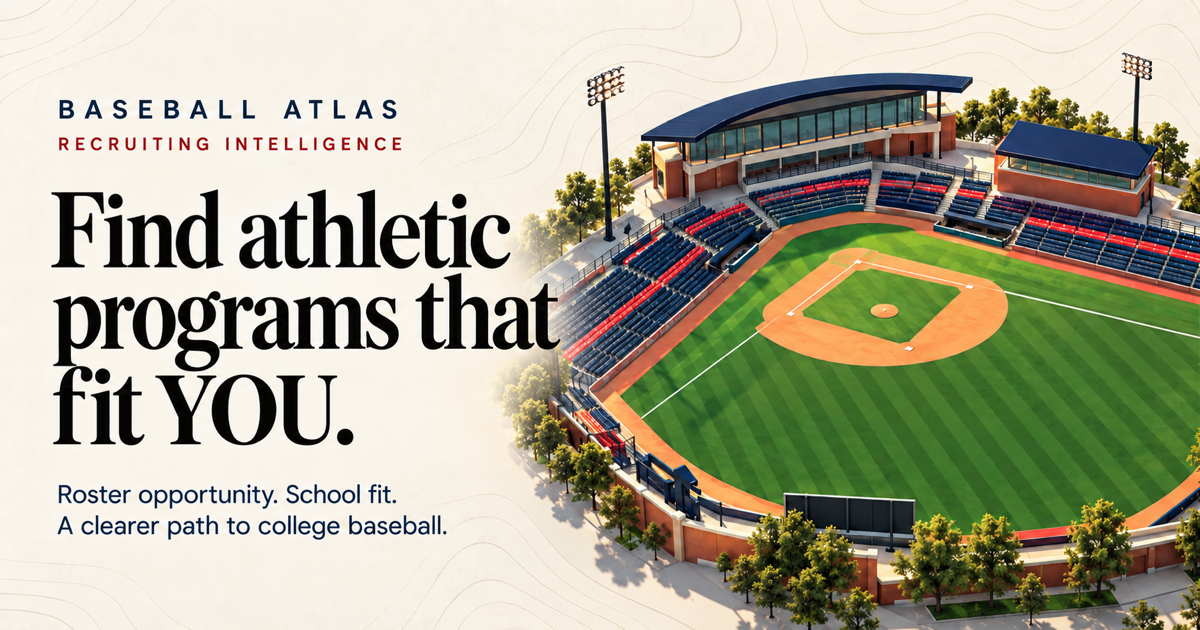 Baseball Atlas recruiting intelligence: Find athletic programs that fit YOU